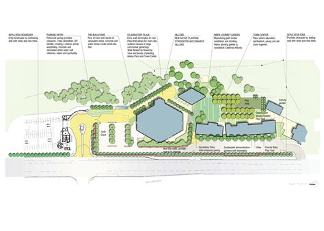 Leo Baeck Temple – Frederick Fisher and Partners