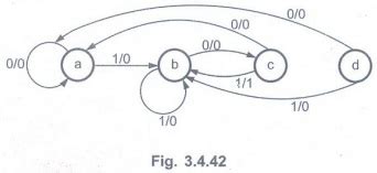 Design of Clocked Sequential Circuits - Analysis & Design of Clocked ...