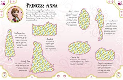 Image result for Frozen Sticker Books