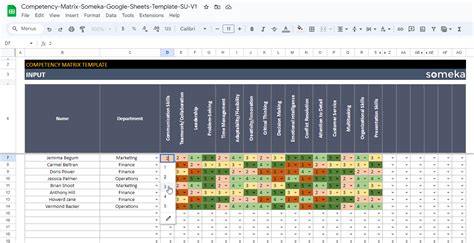 Image result for Competency Matrix