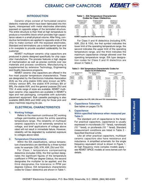Image result for Disc Capacitor Code Chart