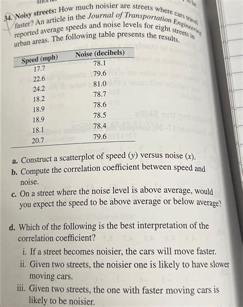 Solved How much noisier are streets where cars travel | Chegg.com