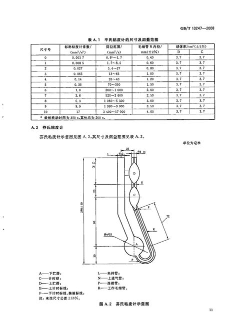GB/T 10247-2008 《粘度测量方法》 - 检测标准【南北潮商城】