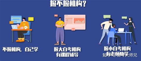 自考本科机构怎么找啊？哪种才是最靠谱的？ - 知乎