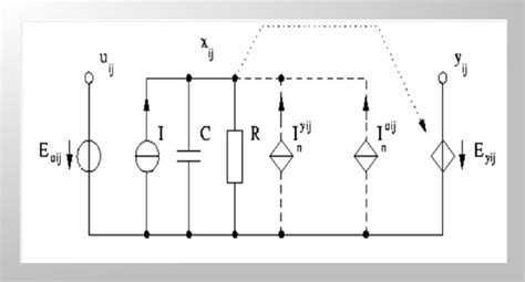 Cellular Neural Network 的图像结果