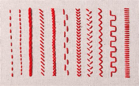 Image result for Types of Stitching