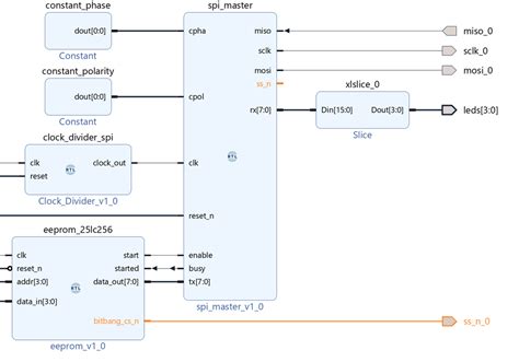 Image result for Arduino EEPROM SPI