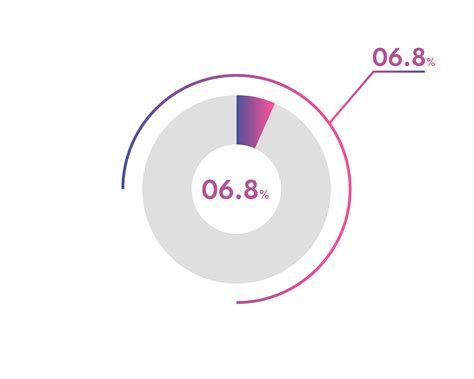 6.8 Percentage circle diagrams Infographics vector, circle diagram ...