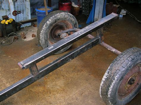 Building a Log Splitter 的图像结果