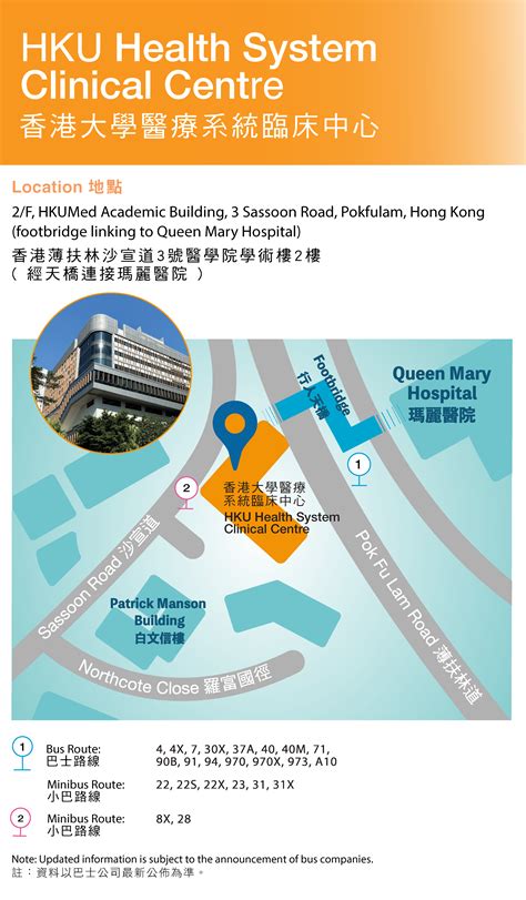 Clinical Centre - Health System | HKUMed