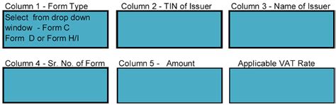 Step By Step Guidelines For Filing GST Return TRAN-1