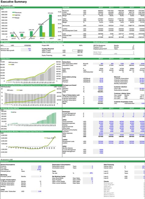 Image result for Financial Analysis Tools in Excel