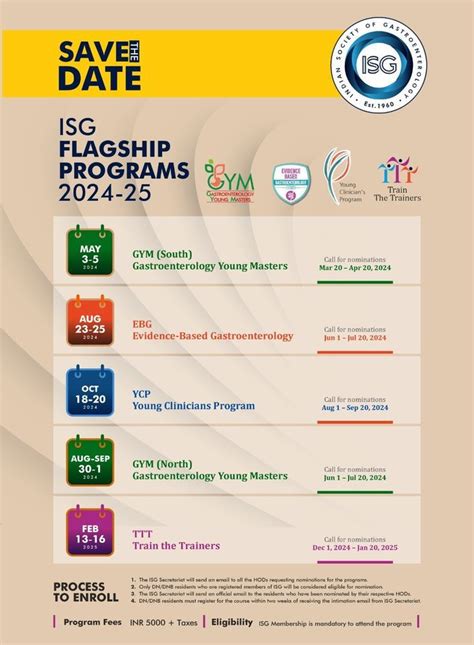 ISG FLAGSHIP PROGRAMS 2024 - 25, 402,4th Floor, Surya Kiran Building ...