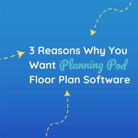 Image result for Planning Pod Video-Tutorials