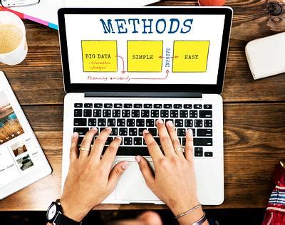 Method Inheritance in Java 的图像结果