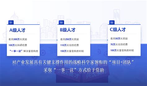 沈阳在京发布最新岗位需求和人才政策，15万个岗位、最高500万元奖励诚邀英才 _光明网