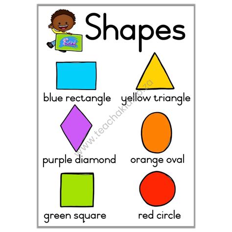 Shapes and colours – poster (printed) - Teachakid