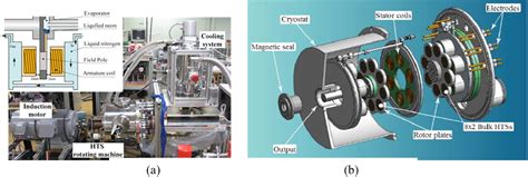 Big Science Machine 的图像结果