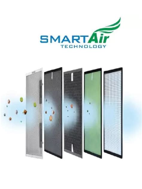 Havells AP20 Price, Specifications and Offers