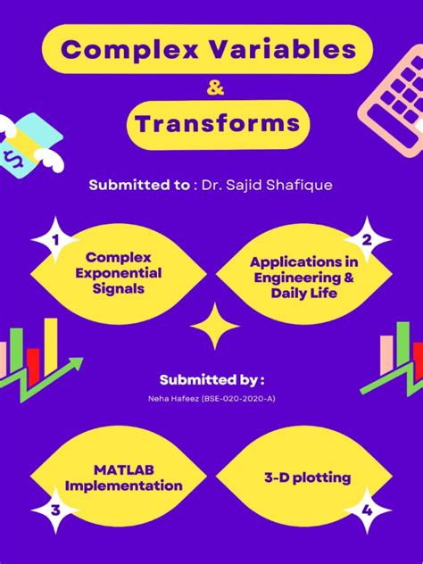 Image result for Complex Exponent