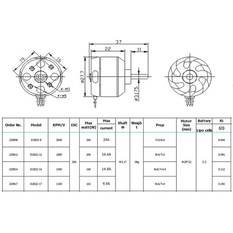 RHINOESC DYS D2822 1100KV/1450KV/1800KV/2600KV Brushless India | Ubuy