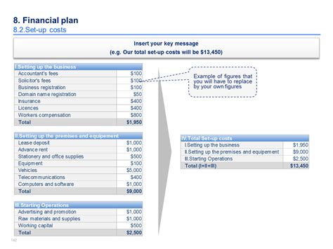 Entrepreneurship Plan 的图像结果