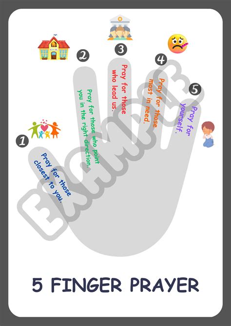Free Printable Five Finger Prayer Worksheet - Great Research
