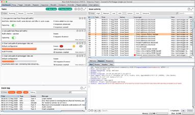 All about Burp Suite tool