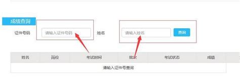建筑八大员考试报名在哪个网站（建筑八大员考试报名入口） | 广东成人教育在线