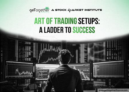 Image result for HTS Trading Setup
