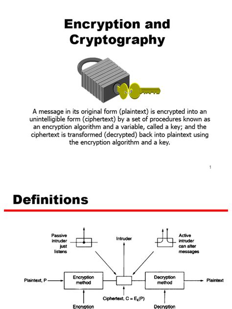 Cryptography Encryption 的图像结果
