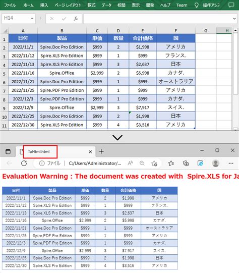 How to Convert HTML File to Excel in Java 的图像结果