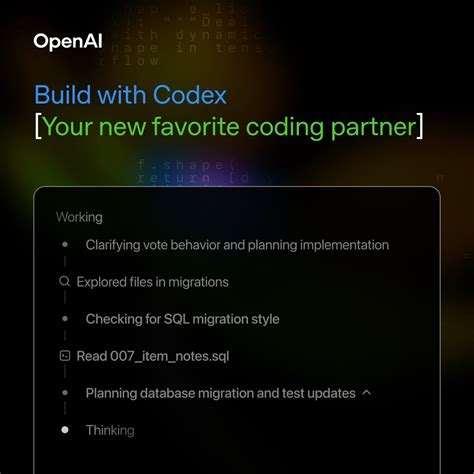 Codex Openai 的图像结果