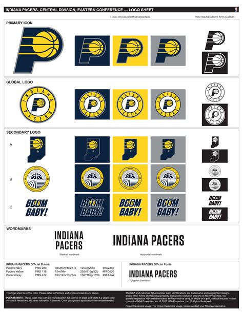 Indiana Pacers – Wikipédia, a enciclopédia livre