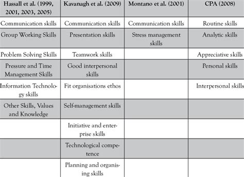 Application Knowledge Examples 的图像结果