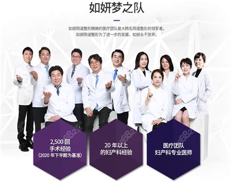 韩国首尔如妍妇科医院医生团队介绍,还有项目特色/价格集锦,阴道紧缩-8682赴韩整形网