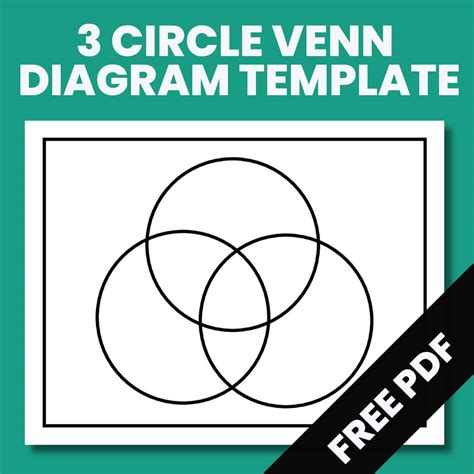 3 Circle Venn Diagram Template [Free Printable PDF] - Worksheets Library