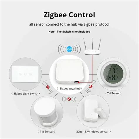 Image result for Smart Module ZigBee
