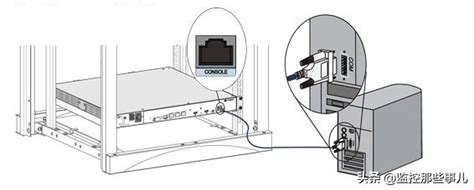 console线驱动_S交换机 Console口使用图解-CSDN博客