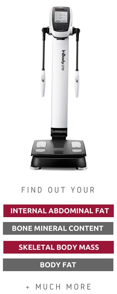 Image result for Inner Imaging Body Scan