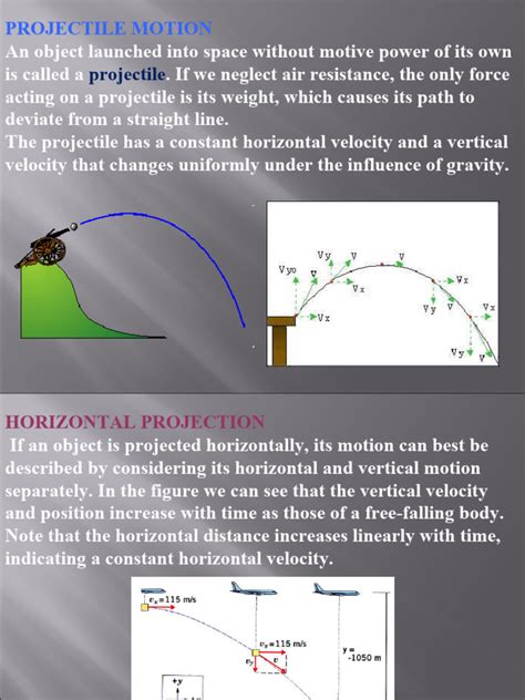 Image result for Projectile Motion Calculus