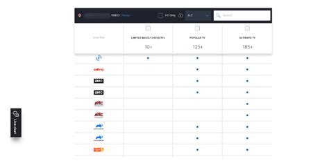 Image result for Xfinity Channels
