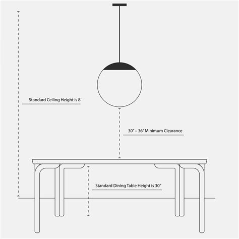 Dining Room Light Height
