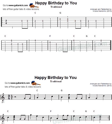 Happy Birthday Song On Guitar Chords