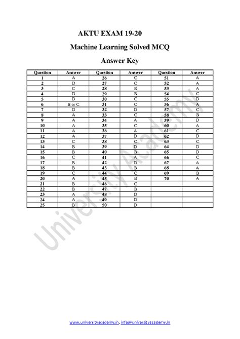 DC Circuits - BEE NOTES FOR EXAM - Module 1: DC Circuits Contents ...
