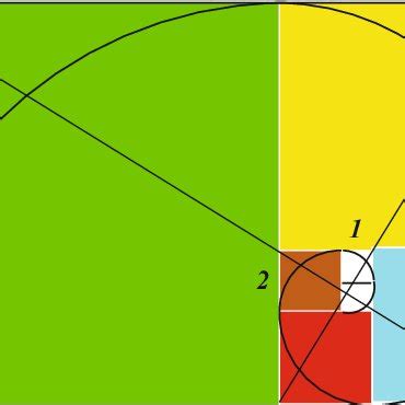 Image result for Modern Form Un Java