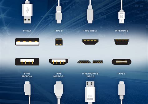 Image result for USB Data Cable Types