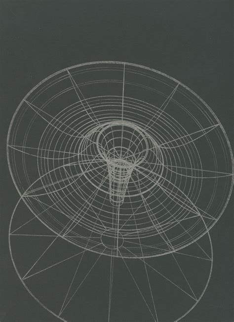 Plotter Topic Explain 的图像结果
