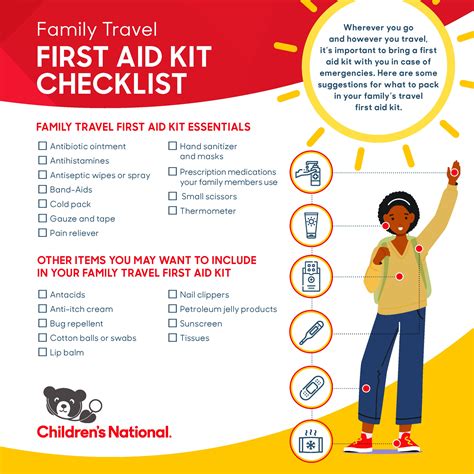 Image result for First Aid Children