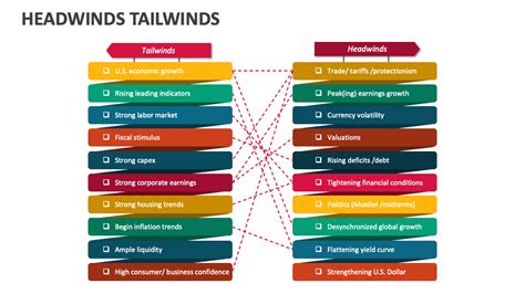 Tradewinds Examples 的图像结果